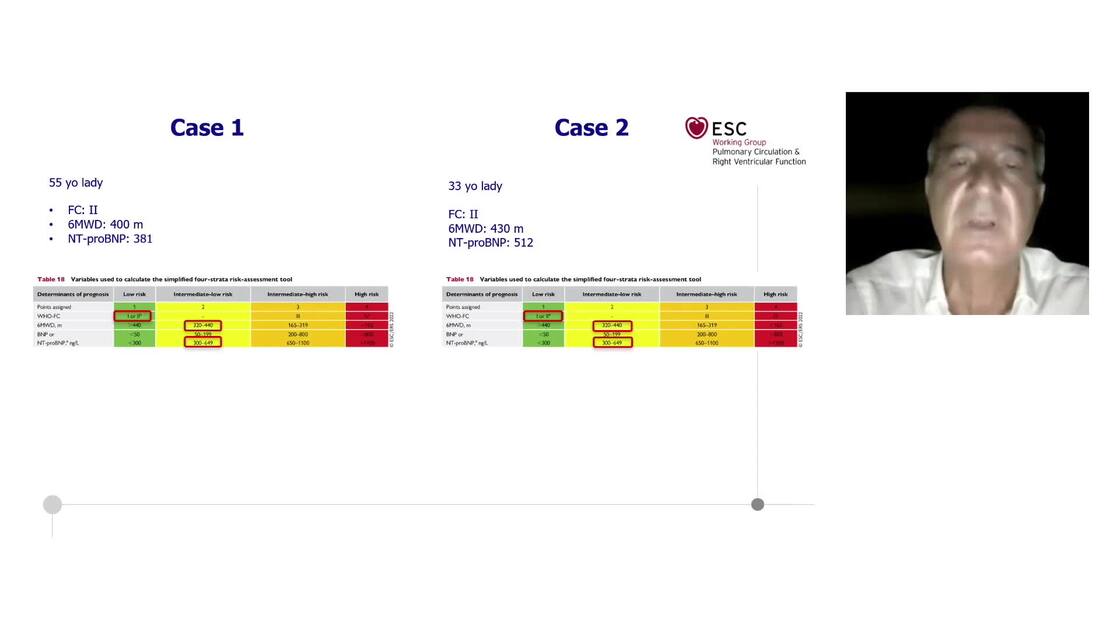 ESC 365 Implementation Of The 2022 ESC ERS Guidelines On The