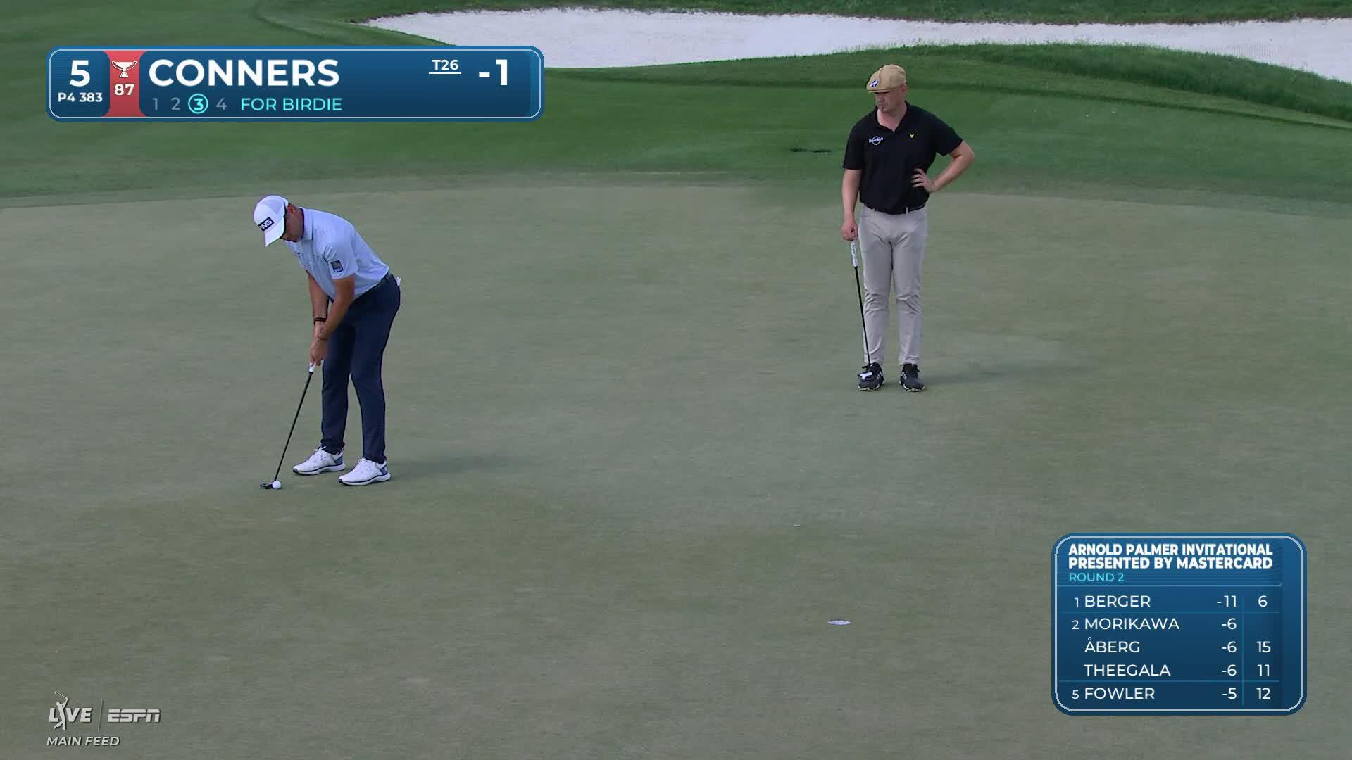 Corey Conners sinks 14-foot birdie putt on No. 5 at Arnold Palmer