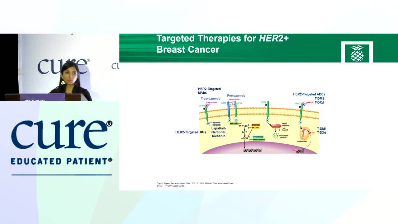 Targeted Therapies for Breast Cancer