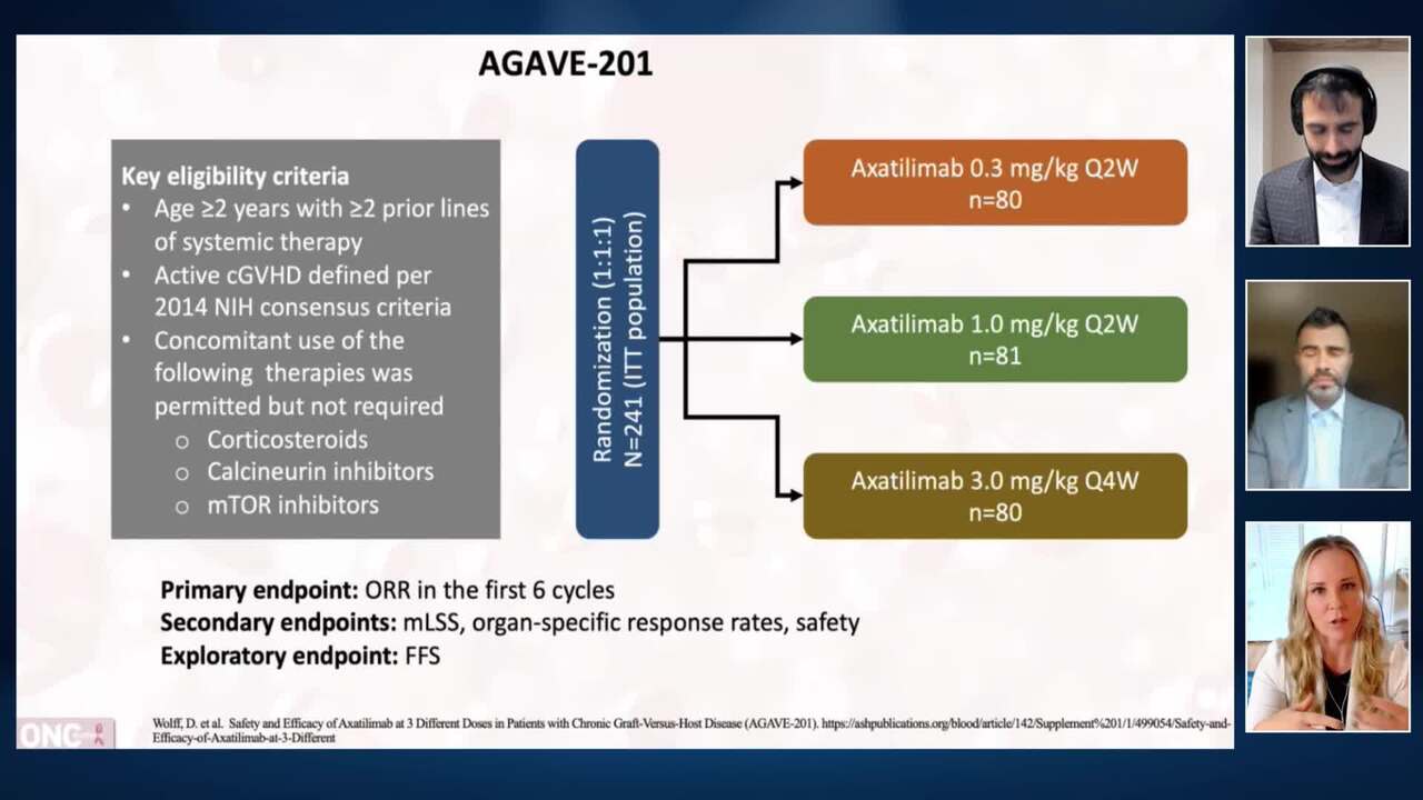 Overview of Chronic Graft-Versus-Host Disease, and AGAVE-201 Study Design |  Targeted Oncology - Immunotherapy, Biomarkers, and Cancer Pathways