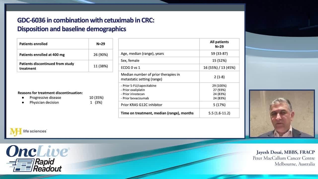 Phase IB Study of GDC-6036 in Combination with Cetuximab in