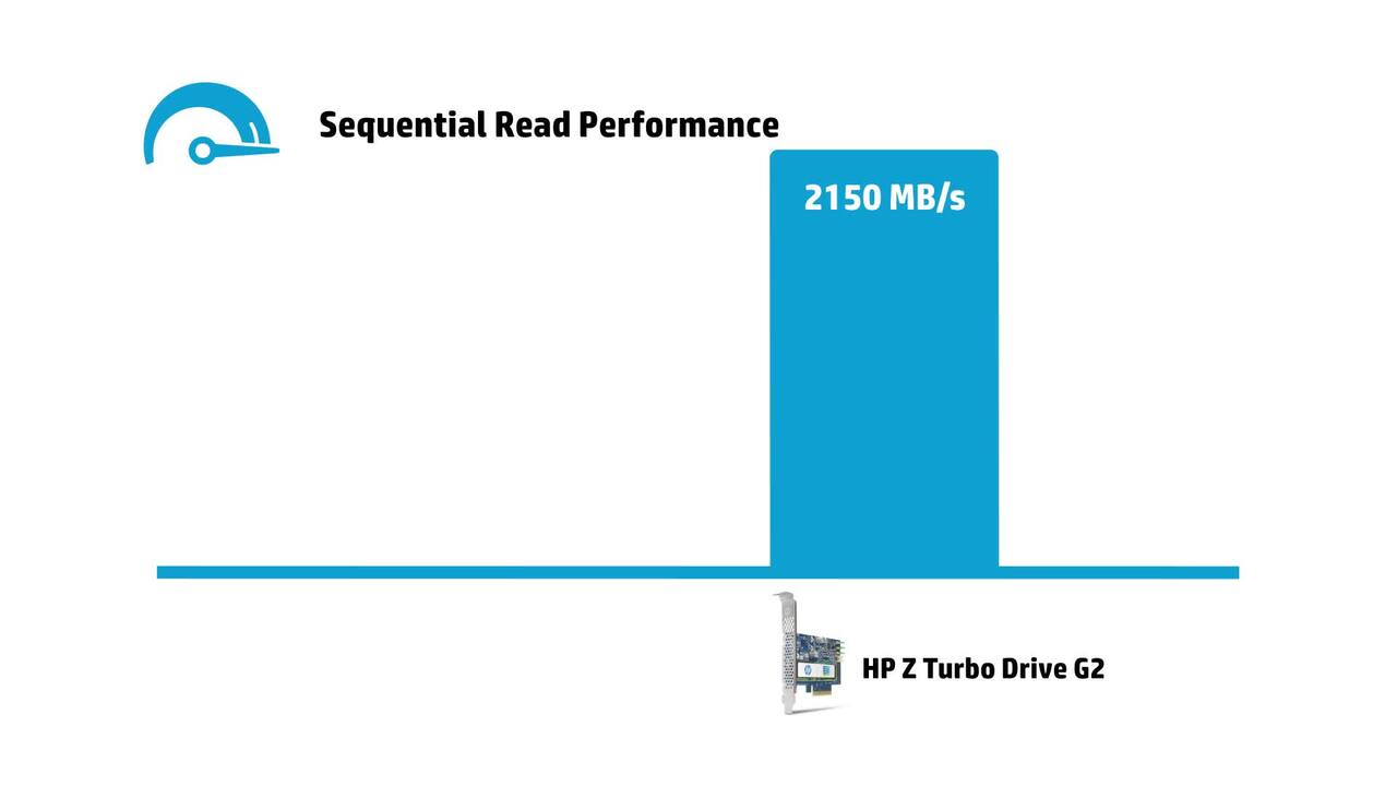 Hp z hot sale turbo drive