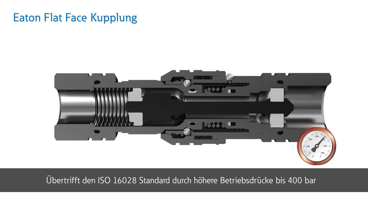 Fittings Eaton videos