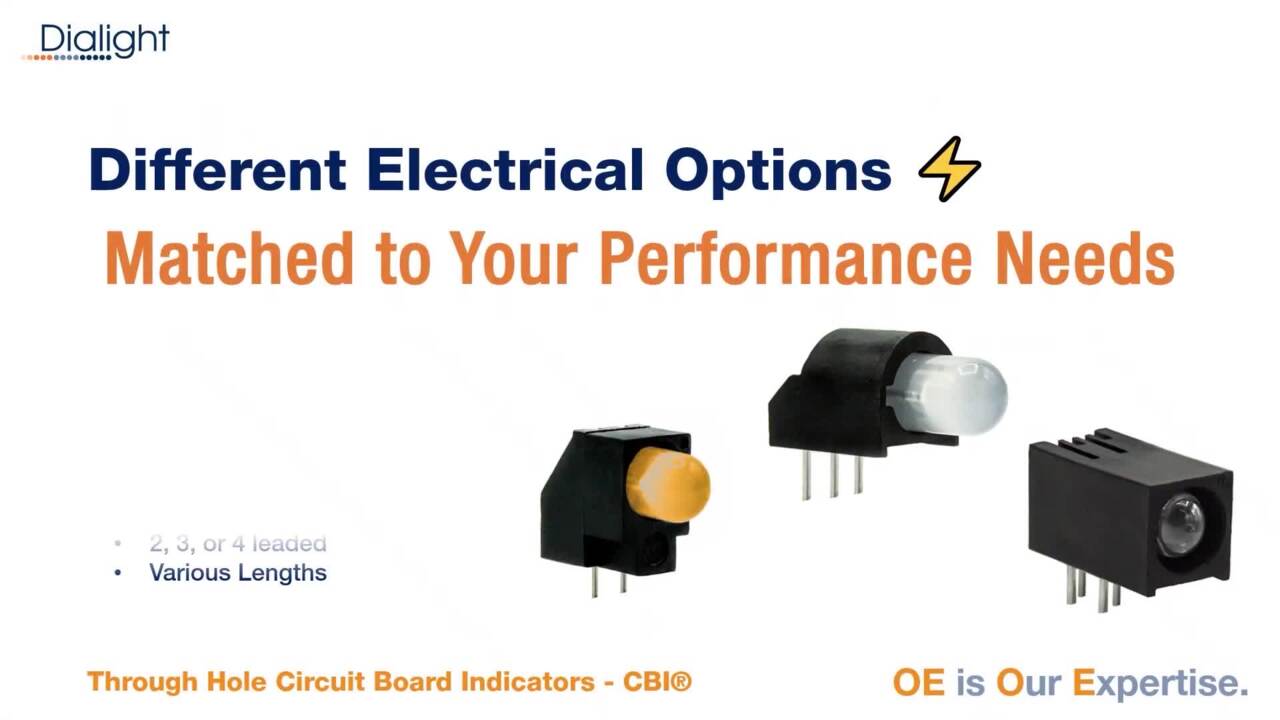 Types de diodes LED disponibles sur le marché - Ledkia FR