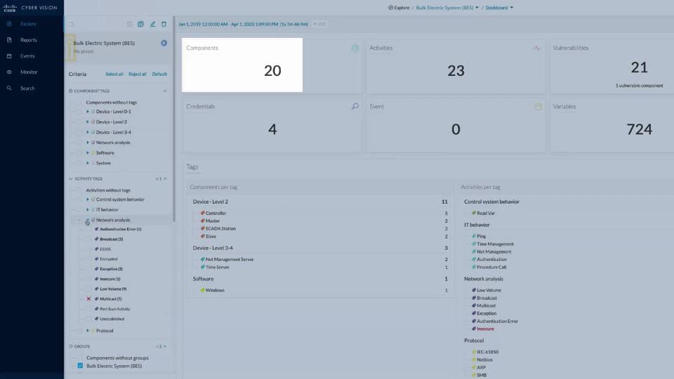 Cisco anyconnect no component loaded