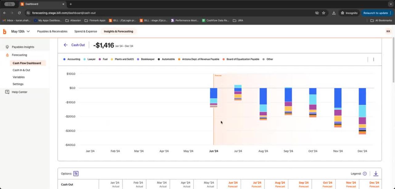 Bill.com product features
