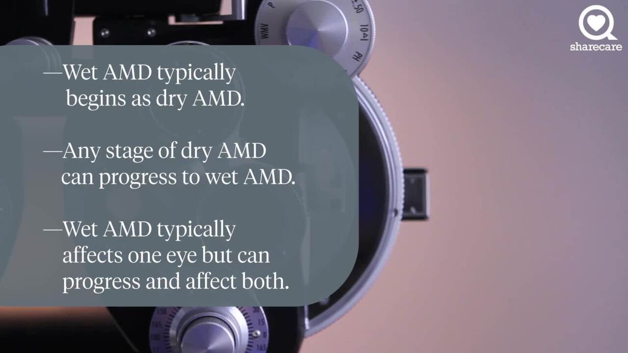 Understanding Wet AMD