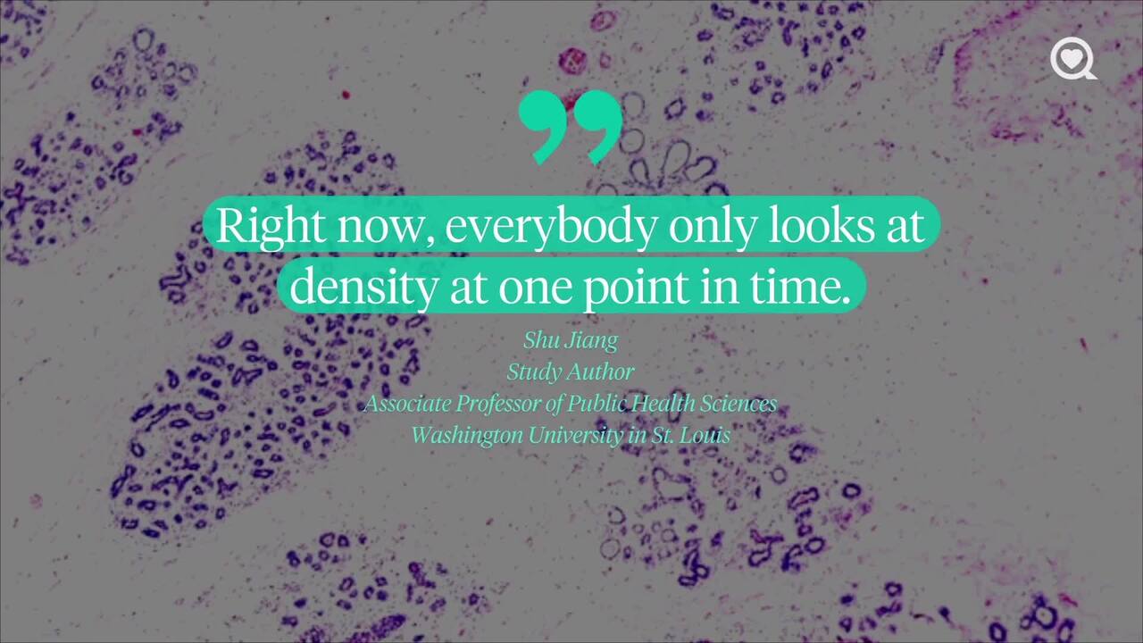 A potential risk factor for breast cancer has been identified, study suggests