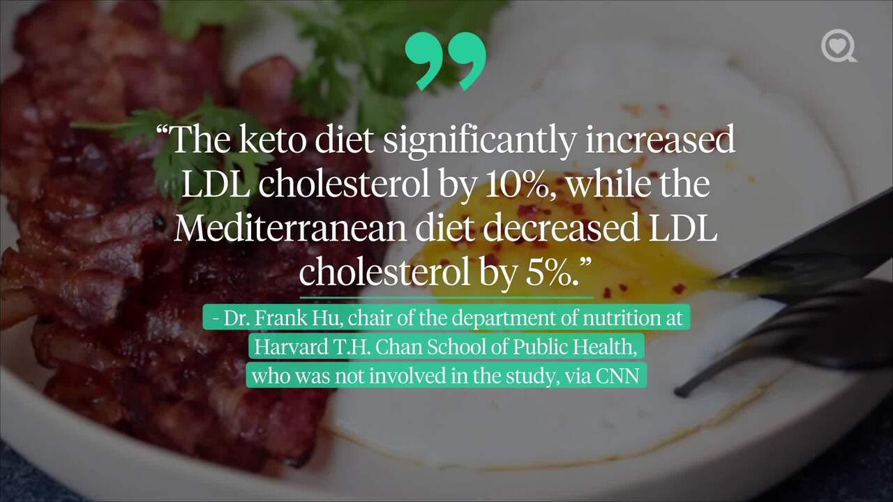 Keto vs Mediterranean: which diet is better?