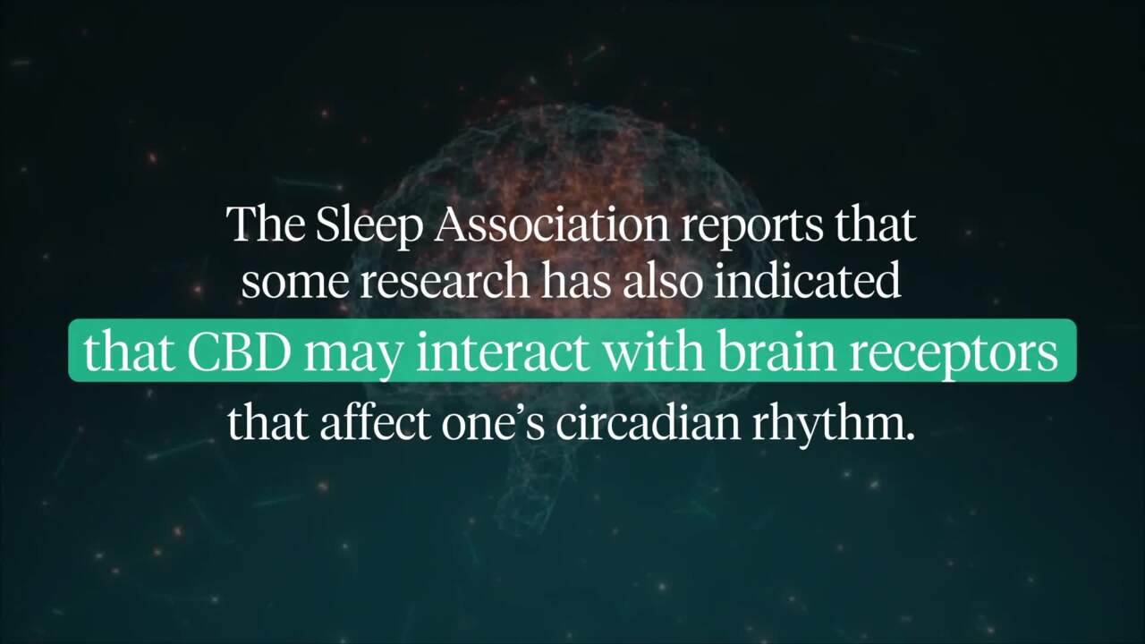 Does CBD help you sleep better?