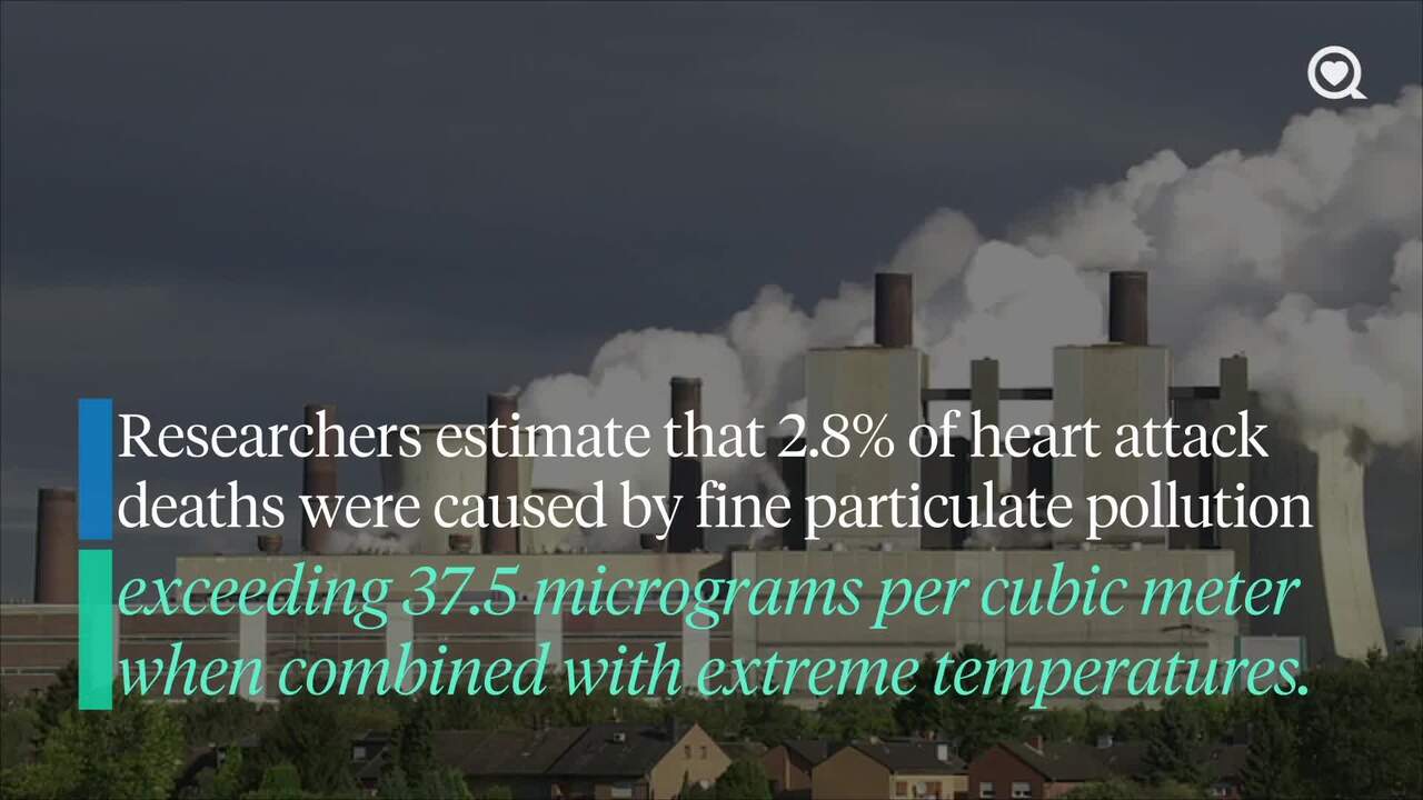 Pollution and extreme temperatures may double your risk for a deadly heart attack, study suggests