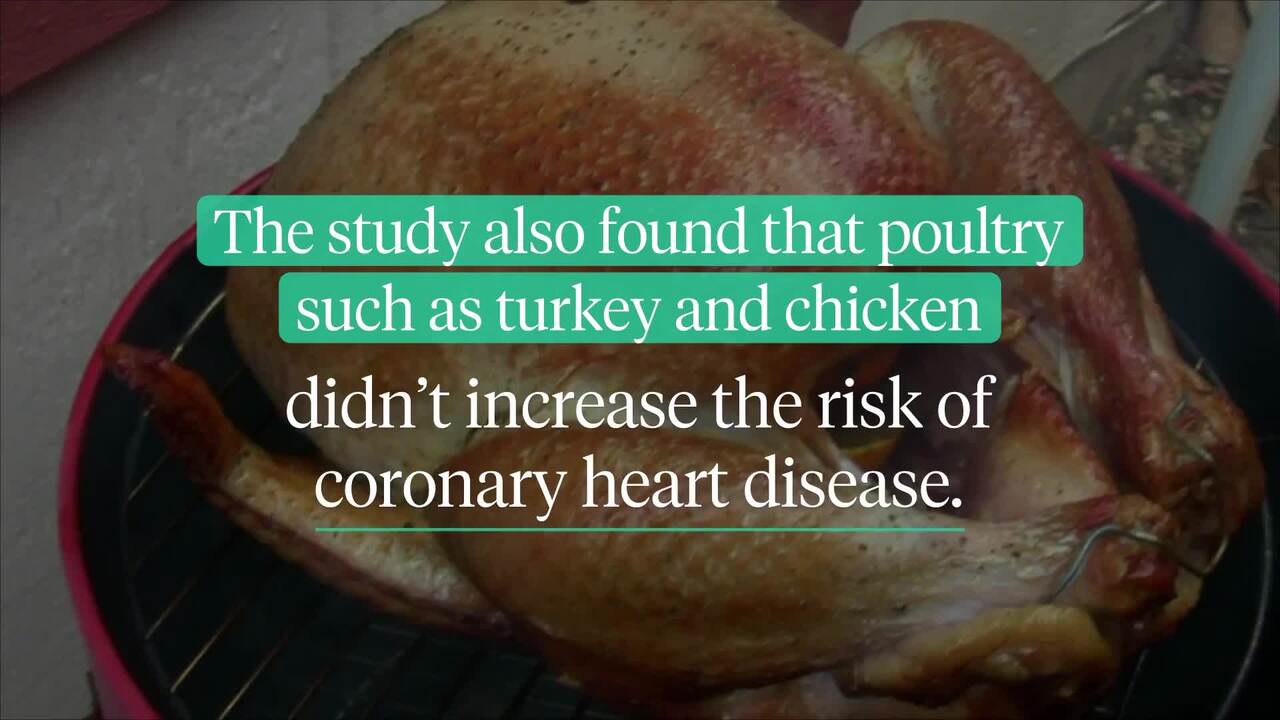 Processed and red meat linked to heart disease, study finds