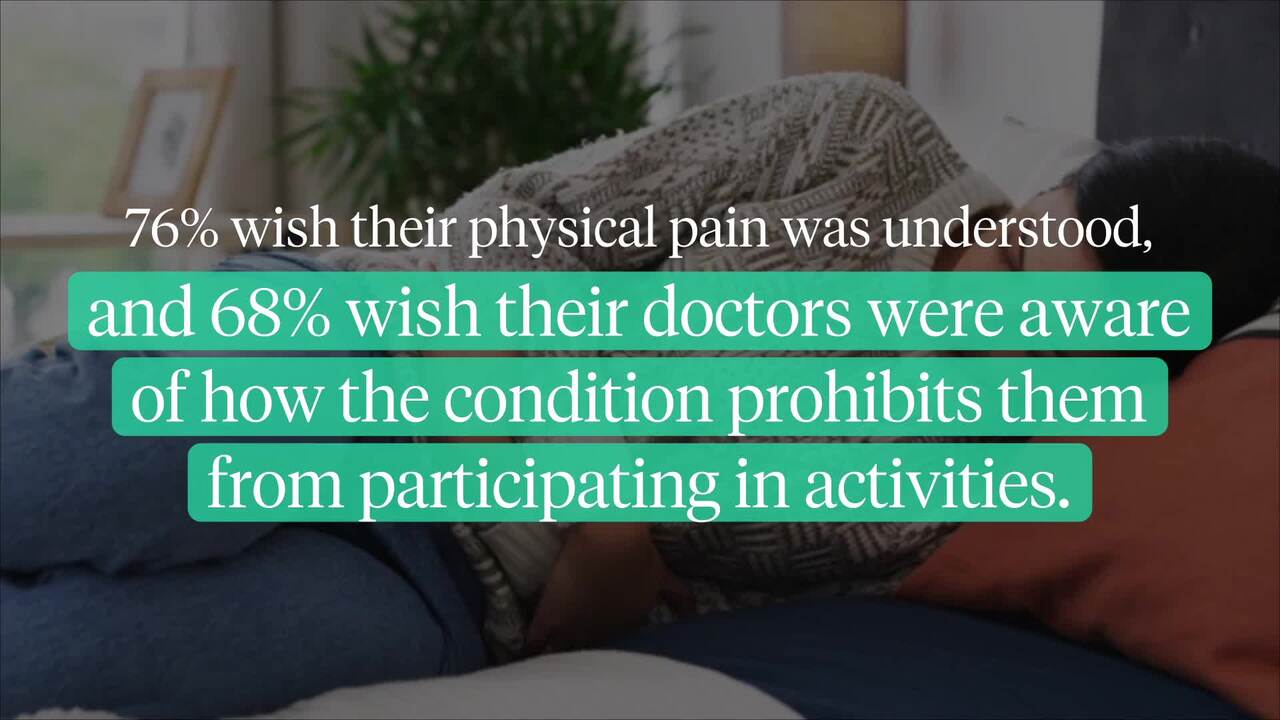 Why are symptoms of endometriosis still being ignored?