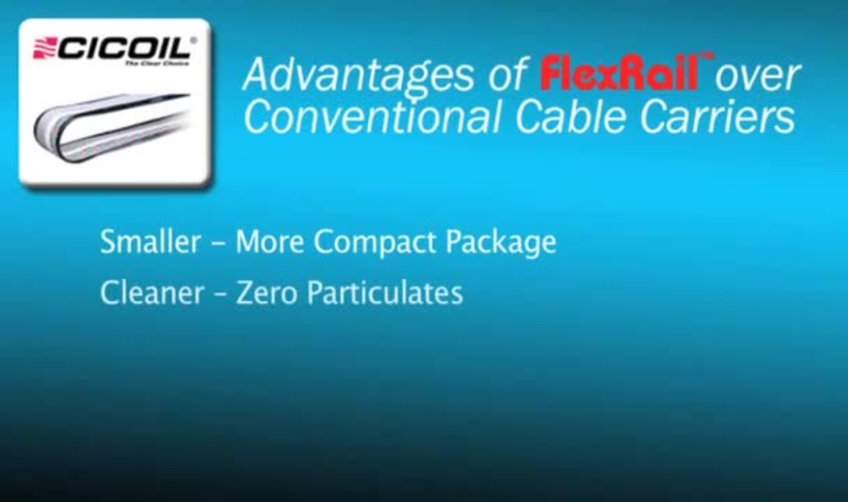 NEW_Cicoil_FlexRail_Trackless_Cable