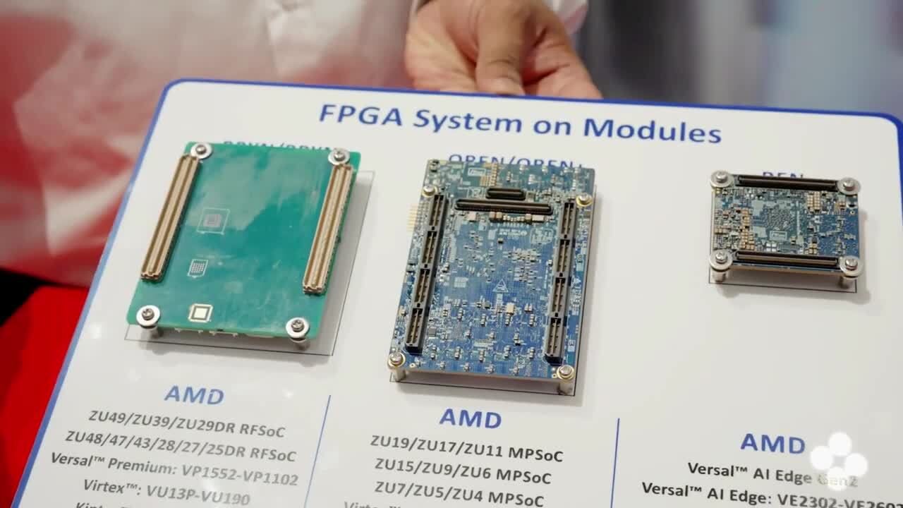 iWave with DigiKey at Embedded World 2025