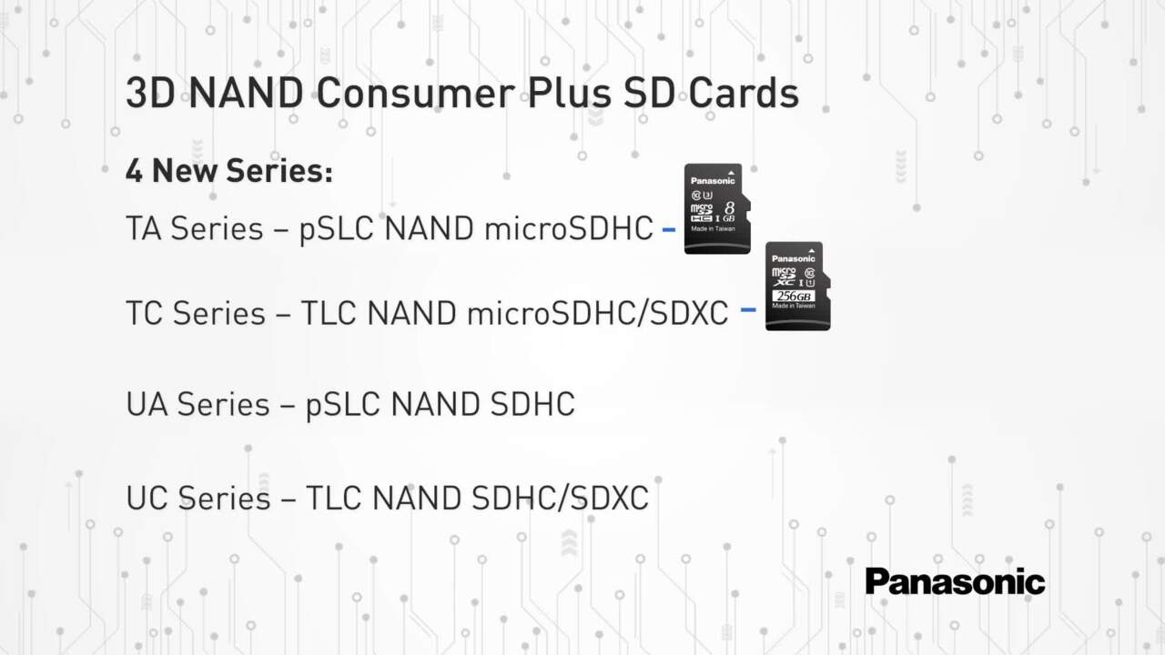 3D NAND Consumer Plus SD Cards
