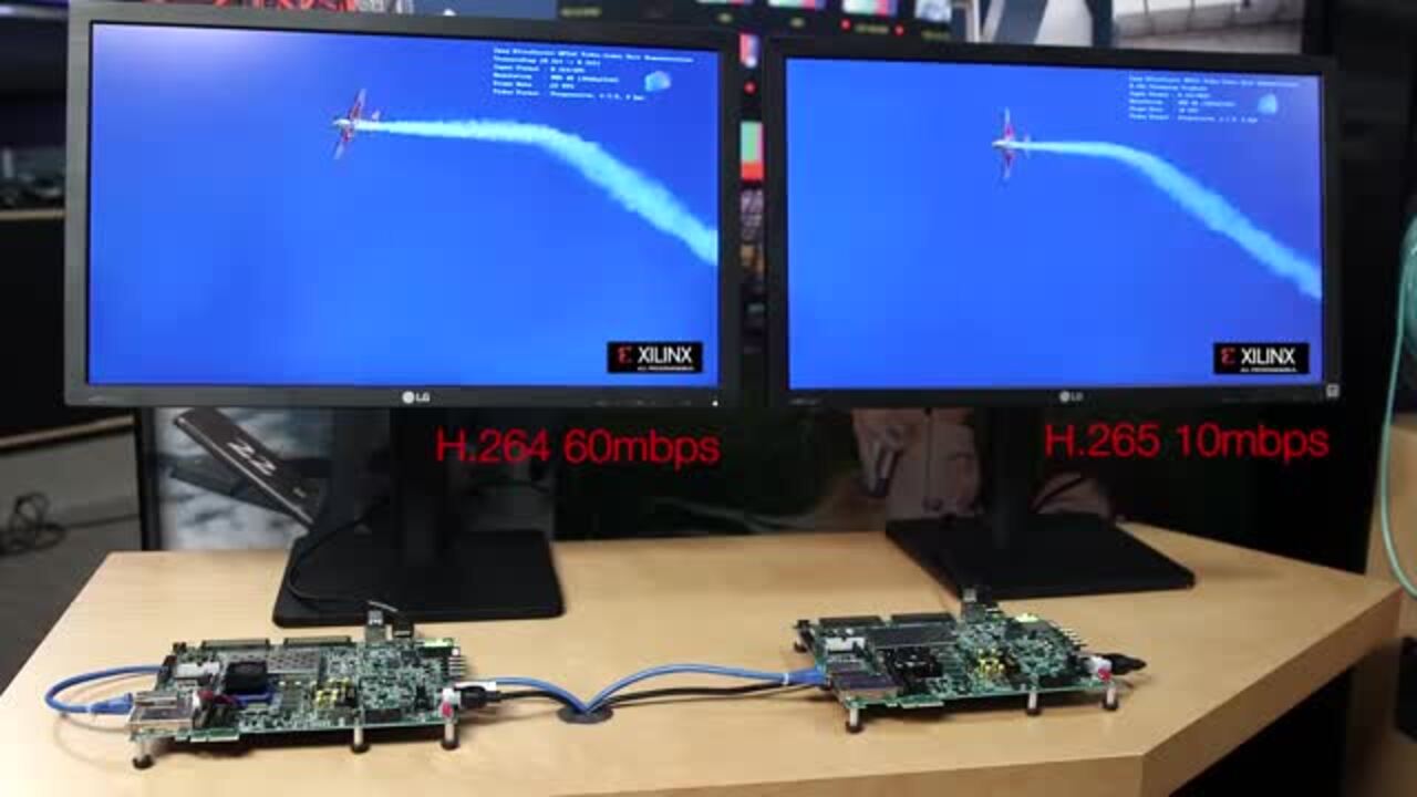Single Chip 4K Video Processing with Zynq UltraScale+ MPSoC