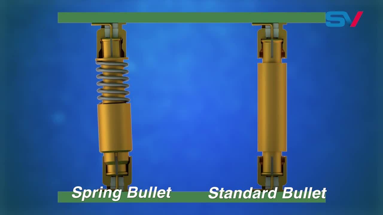 SMP and SMPM Spring Loaded RF Bullets