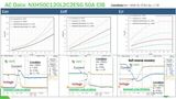 Power Integrated Modules for Industrial Drives Power Integrated Modules for Industrial Drives
