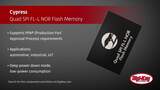 Cypress Quad SPI FL-L NOR Flash Memory | Digi-Key Daily