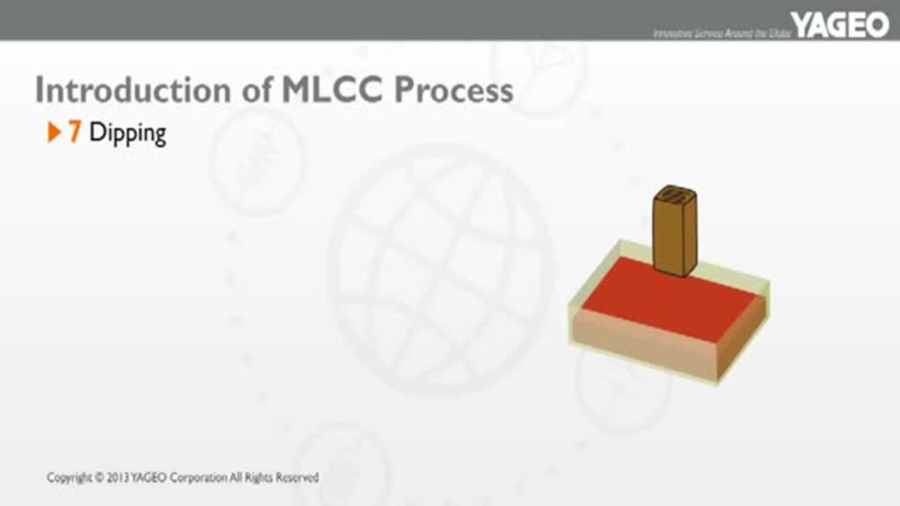 YAGEO MLCC Manufacturing Process