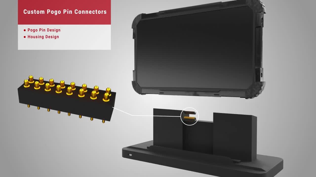 Unleashing Versatility with ATTEND's Pogo Pin Connectors: A Gateway to Device Integration Solutions