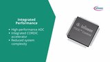 Product Showcase: PSOC™ Control C3 Microcontrollers Product Showcase: PSOC™ Control C3 Microcontrollers