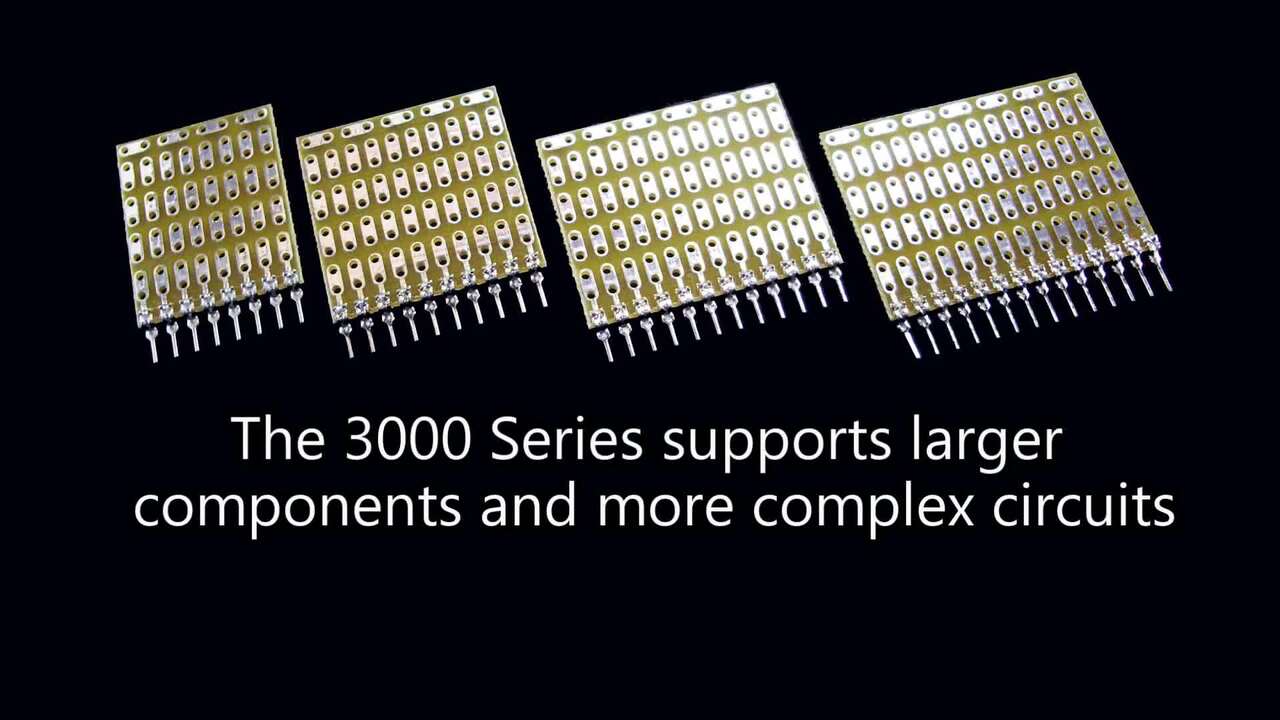 Capital Advanced Technologies UNI-SIP Single in line BREADBOARDS