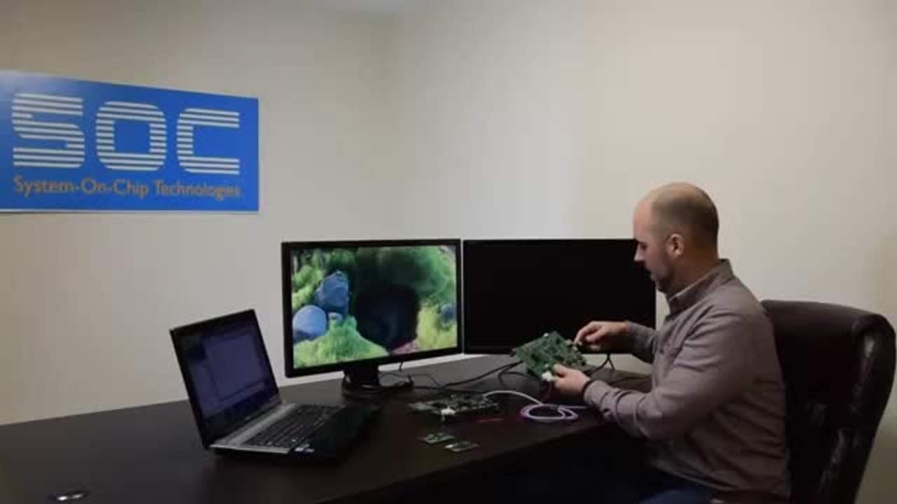 H.264 Encoder & Decoder Demo - SOC Technologies | DigiKey