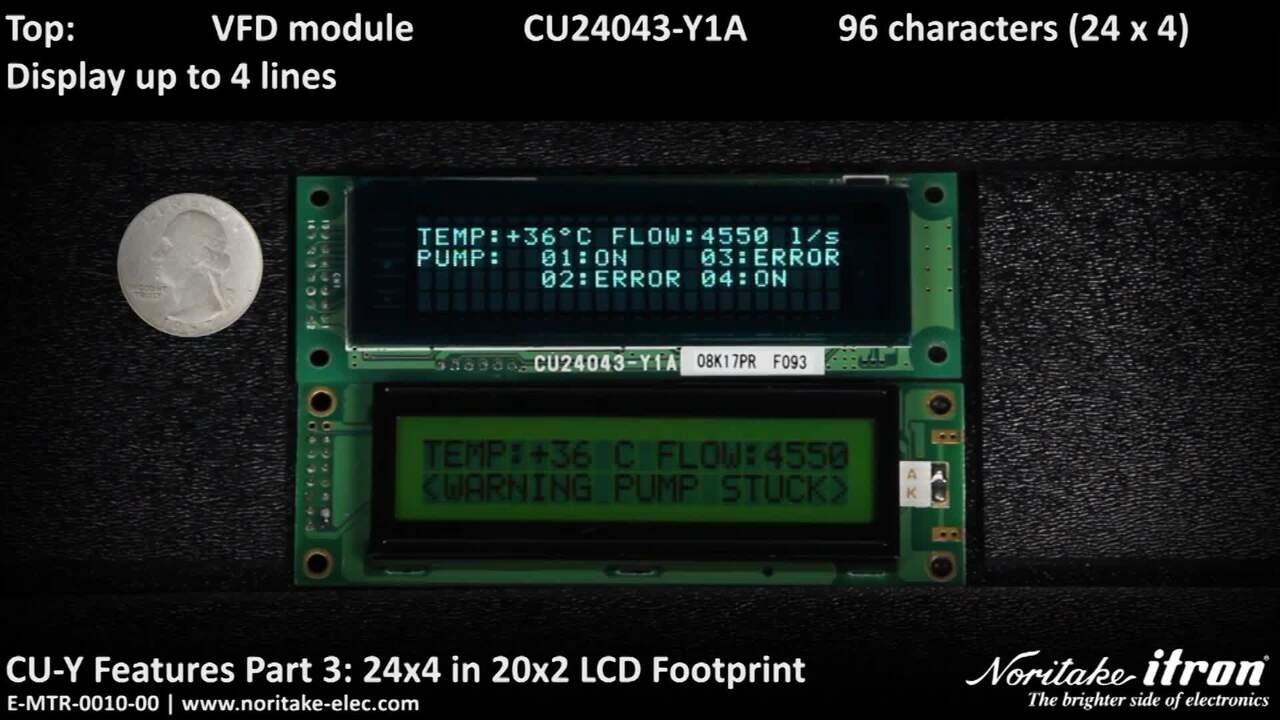 VFD Module 24x4 character in 20x2 LCD footprint