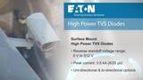 High Power TVS Diodes High Power TVS Diodes