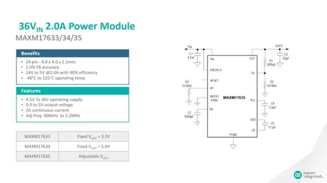 Introduction to the MAXM17633 MAXM17634 MAXM17635 4.5V to 36V, 2A Himalaya uSLIC Step-Down Power Modules