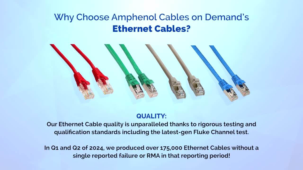 High-Performance Ethernet Cables
