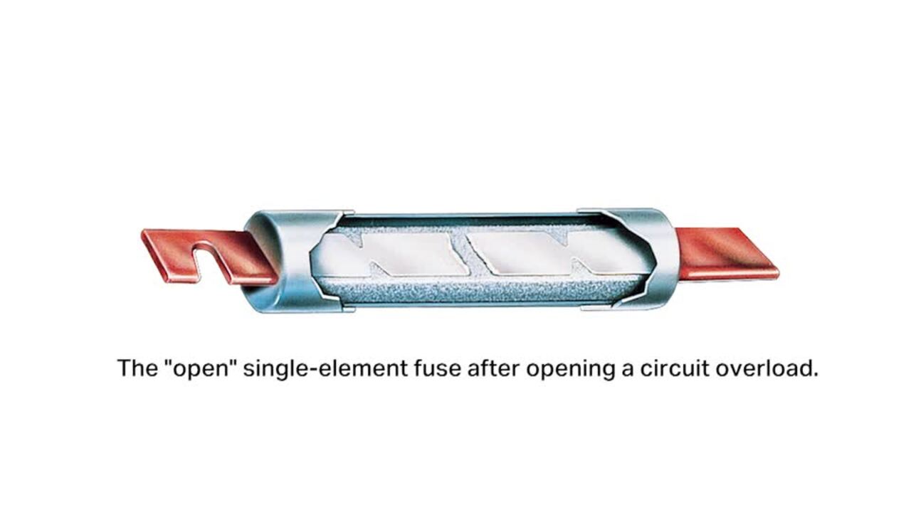 Module 4 - Single Element Fuses