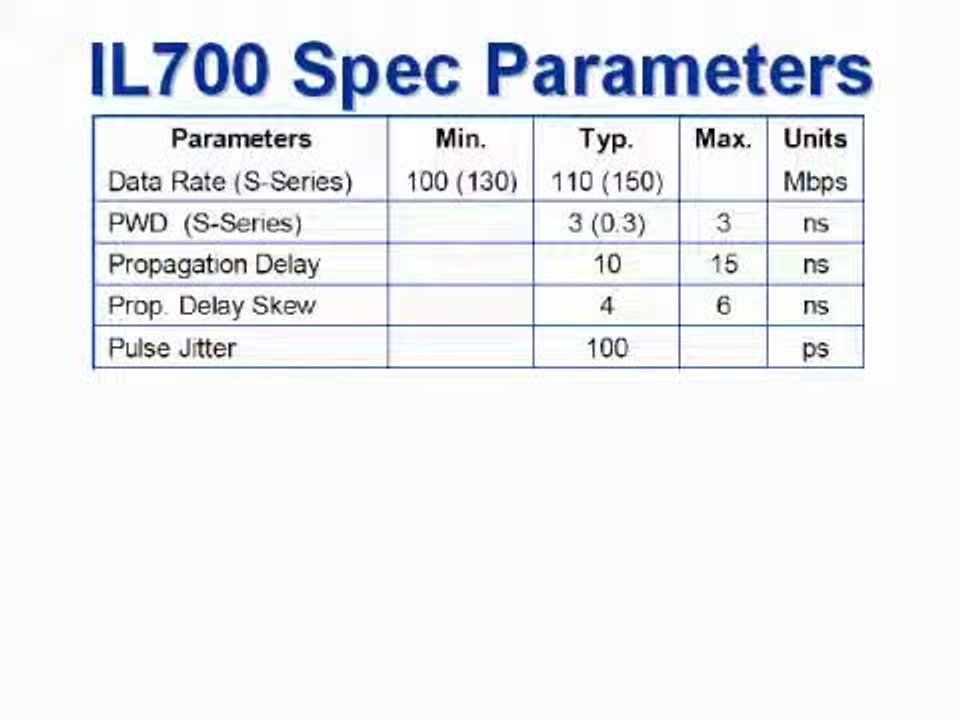 Isi 700 Module IL700 Isolator Overview | DigiKey