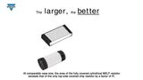 CMB 0207 – The SMD champion for high pulse load applications CMB 0207 – The SMD champion for high pulse load applications