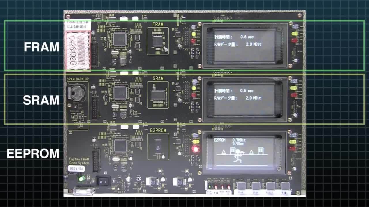 FRAM Write Speed Demo