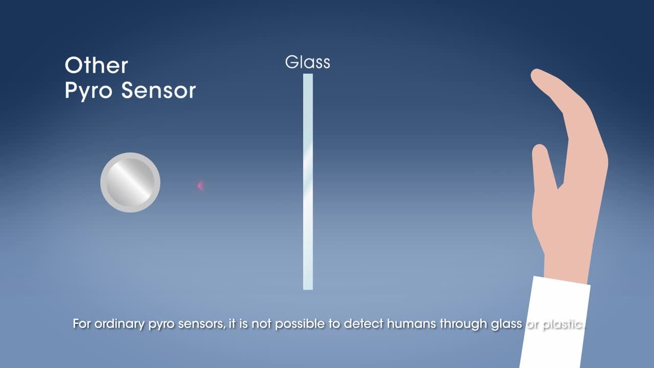 Pyrogenic Sensor Pyroelectric Infrared Sensor | DigiKey