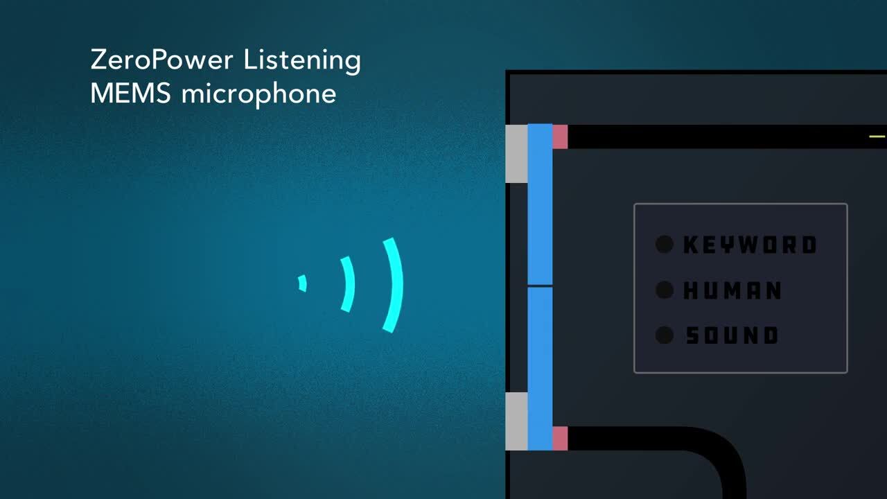 Vesper’s ZeroPower Listening Microphones Let Voice-activated Smart Devices Run for Months