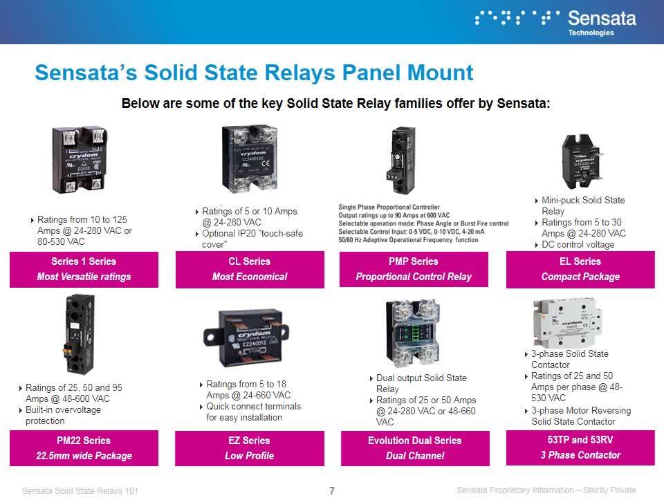 Sensata University | Solid State Relays 101