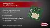 Analog Devices 1647X Mini Mems IMUs | Digi-Key Daily Analog Devices 1647X Mini Mems IMUs | Digi-Key Daily