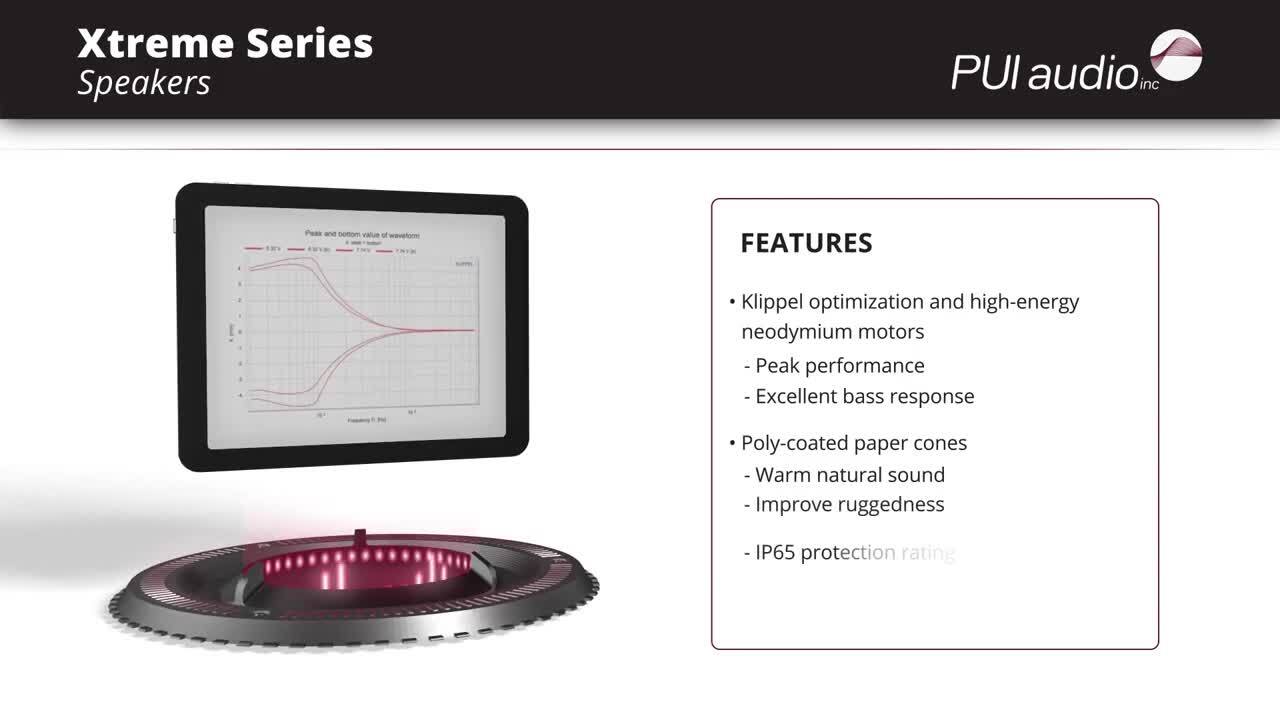 High Performance - Xtreme Series Speakers from PUI Audio - delivering high power signals