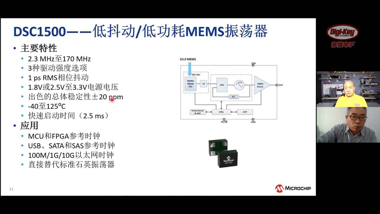 高性能MEMS时钟器件的技术细节，Microchip专家带你探究｜大咖在DK