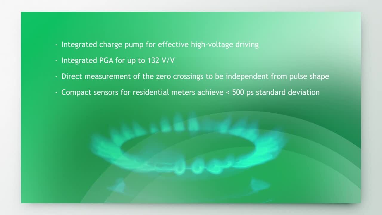 AS6040 Ultrasonic Flow Converter (UFC) ScioSense DigiKey