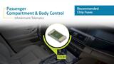 Eaton Automotive Electronics Solutions Eaton Automotive Electronics Solutions