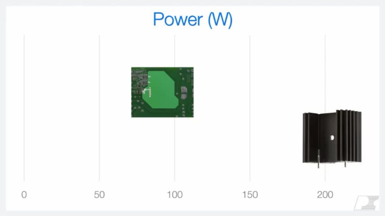 Building Your Own Power Supply With PI