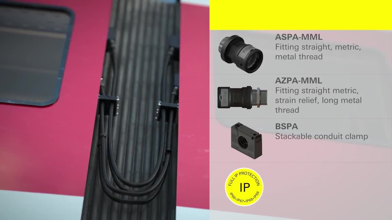 Cable protection for railway applications - FIPSYSTEMS® - FRÄNKISCHE Industrial Pipes