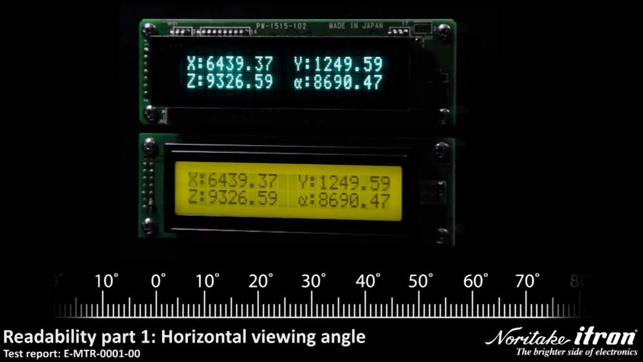 VFD Module viewing angle comparison