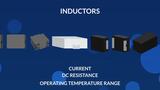 Basics of Inductors Basics of Inductors