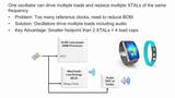 Top Reasons to Replace Crystals with MEMS Oscillators Top Reasons to Replace Crystals with MEMS Oscillators